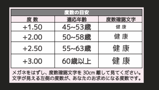 栞フェザー リーディンググラス